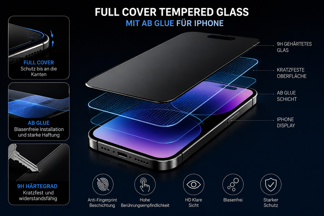 Privacy Screen Protector für iPhone 16 Pro Max & iPhone 17 Pro Max – Full Cover AB Glue
