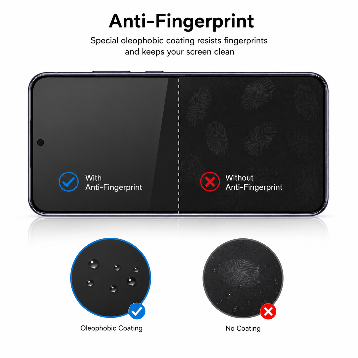 Tempered Glass Screen Protector for Honor 400/ Honor 400 Pro
