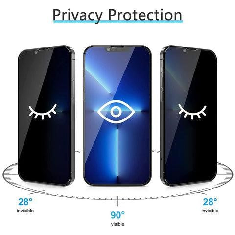 Privacy Screen Protector for iPhone 16 Pro Max & 17 Pro Max
